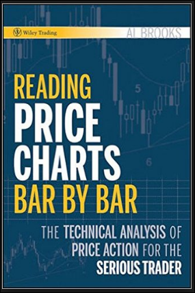 reading price charts